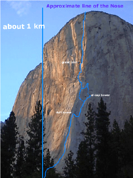 Маршрут "the Nose" на Эль-Капитан (El Capitan).