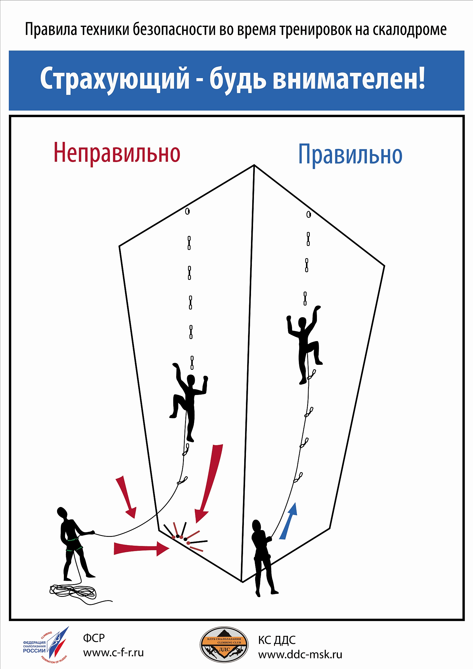 Техника безопасности при проведении занятий на скалодроме.