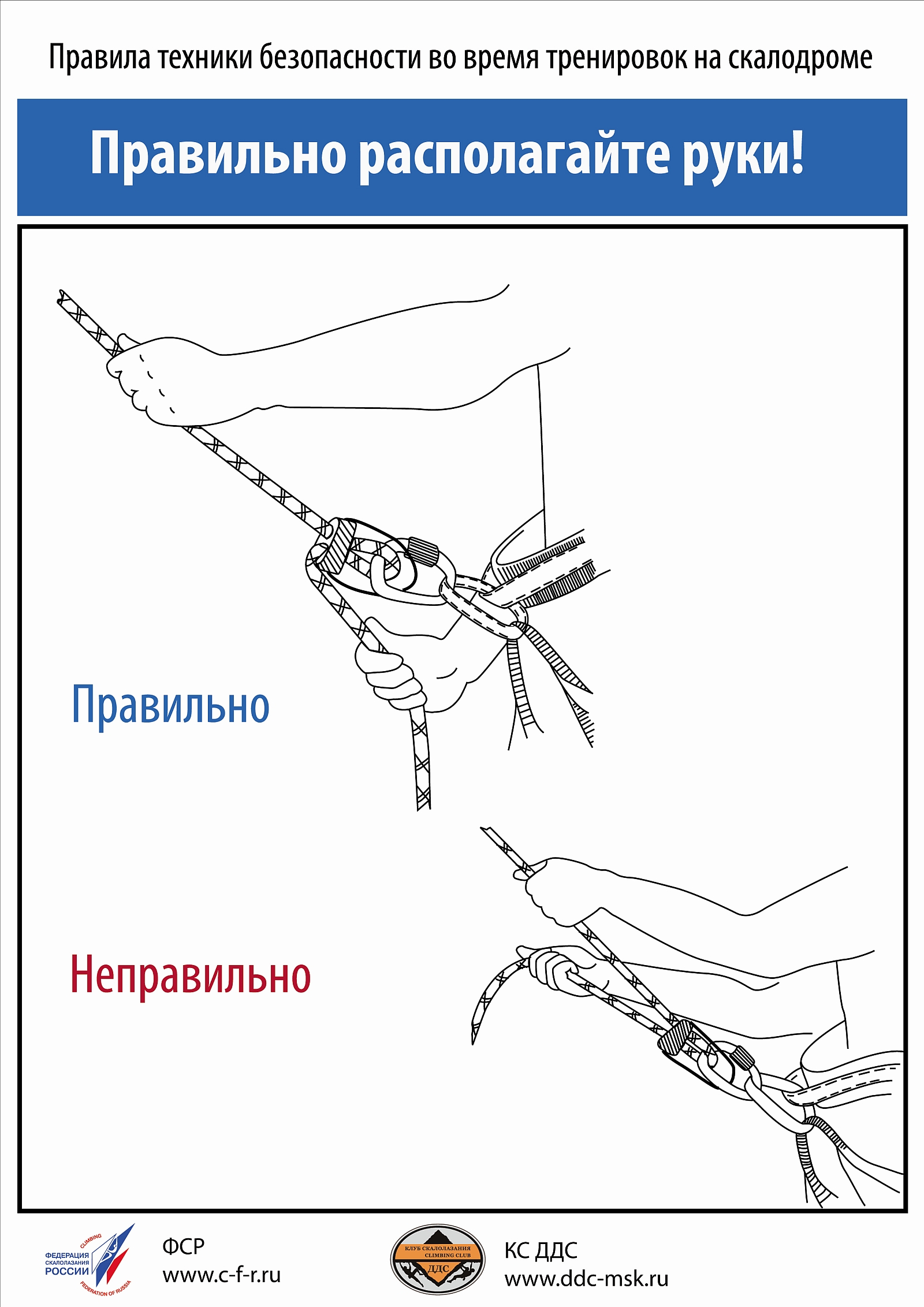 Техника безопасности при проведении занятий на скалодроме.