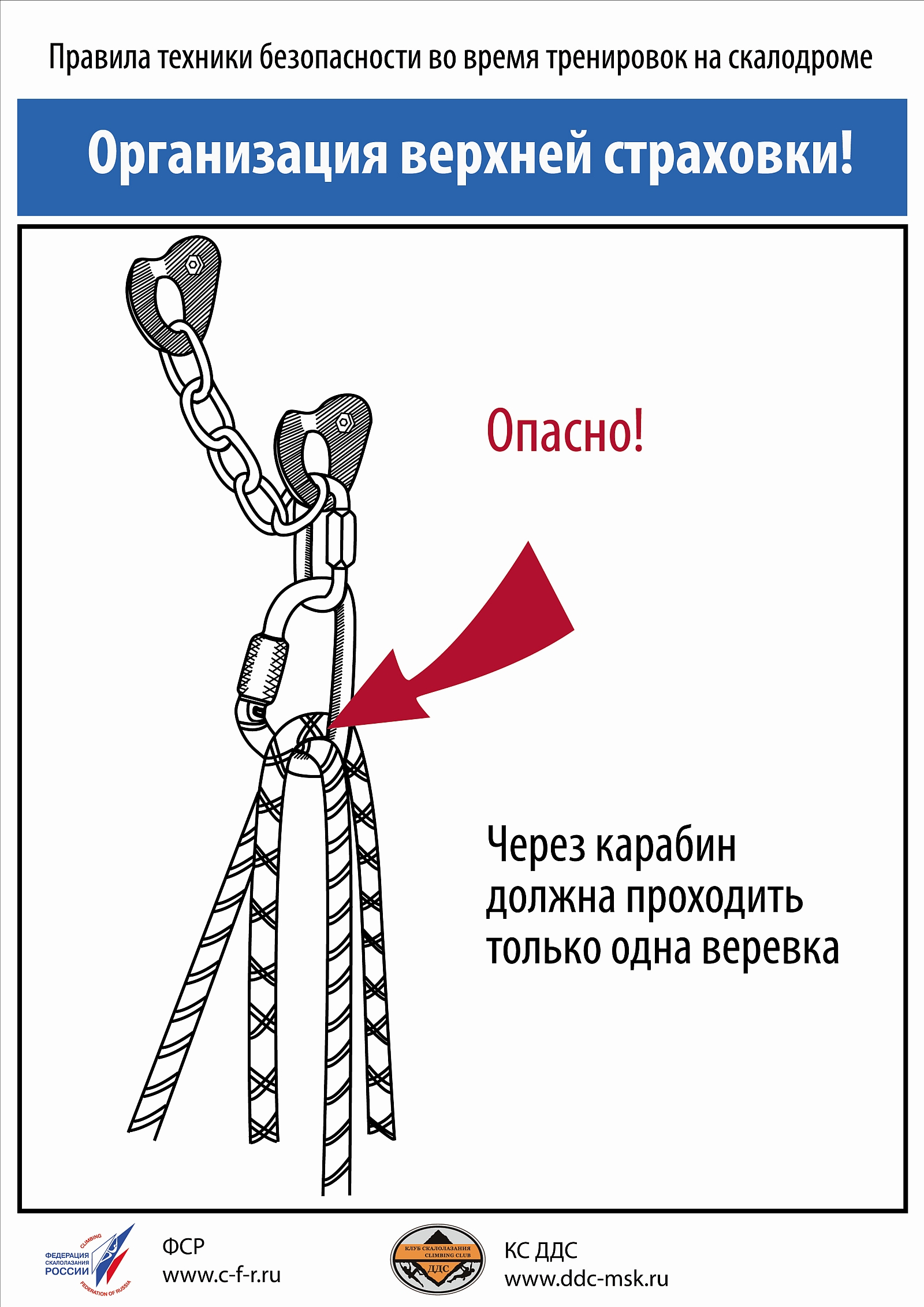 Техника безопасности при проведении занятий на скалодроме.