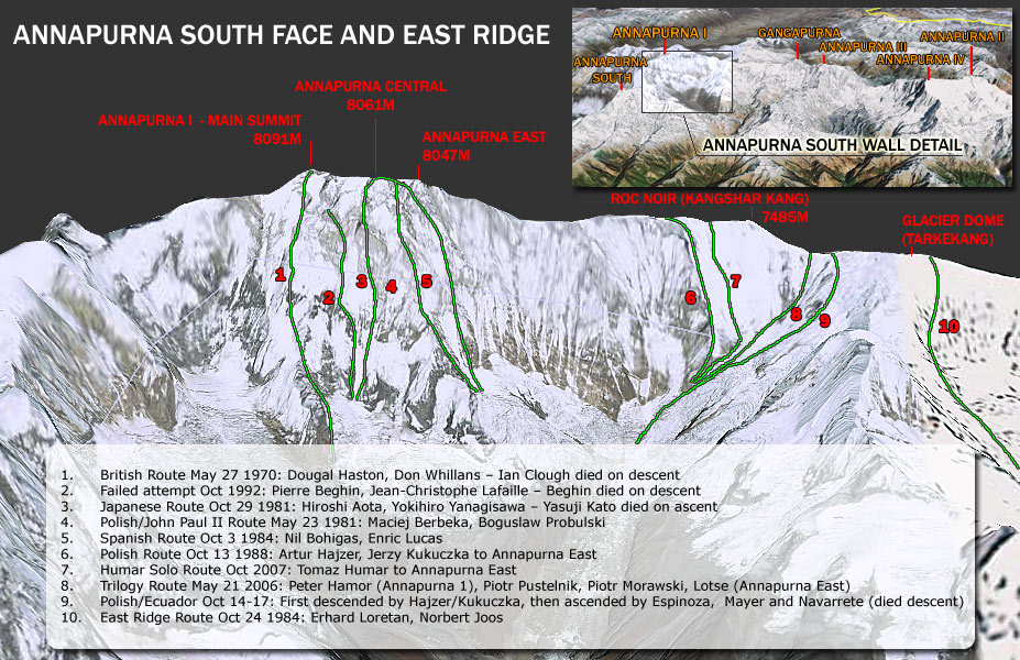 Маршруты Южной стены Аннапурны