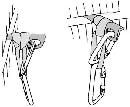 Петля, зафиксированная стременем на недобитом крюке, карабин для подстраховки. Картинка pza.org.pl