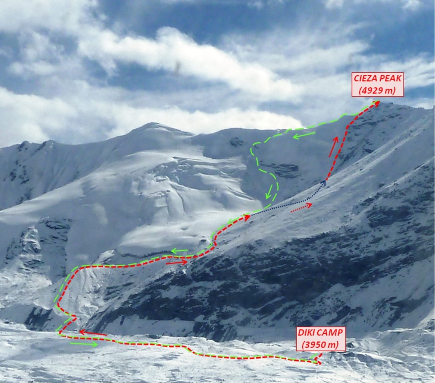 Испанский маршрут на пик Сьеса. "Spanish Route" on Cieza Peak, 4929м