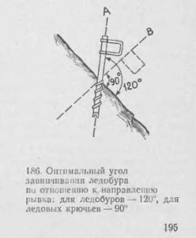  оптимальный угол завинчивания ледобура