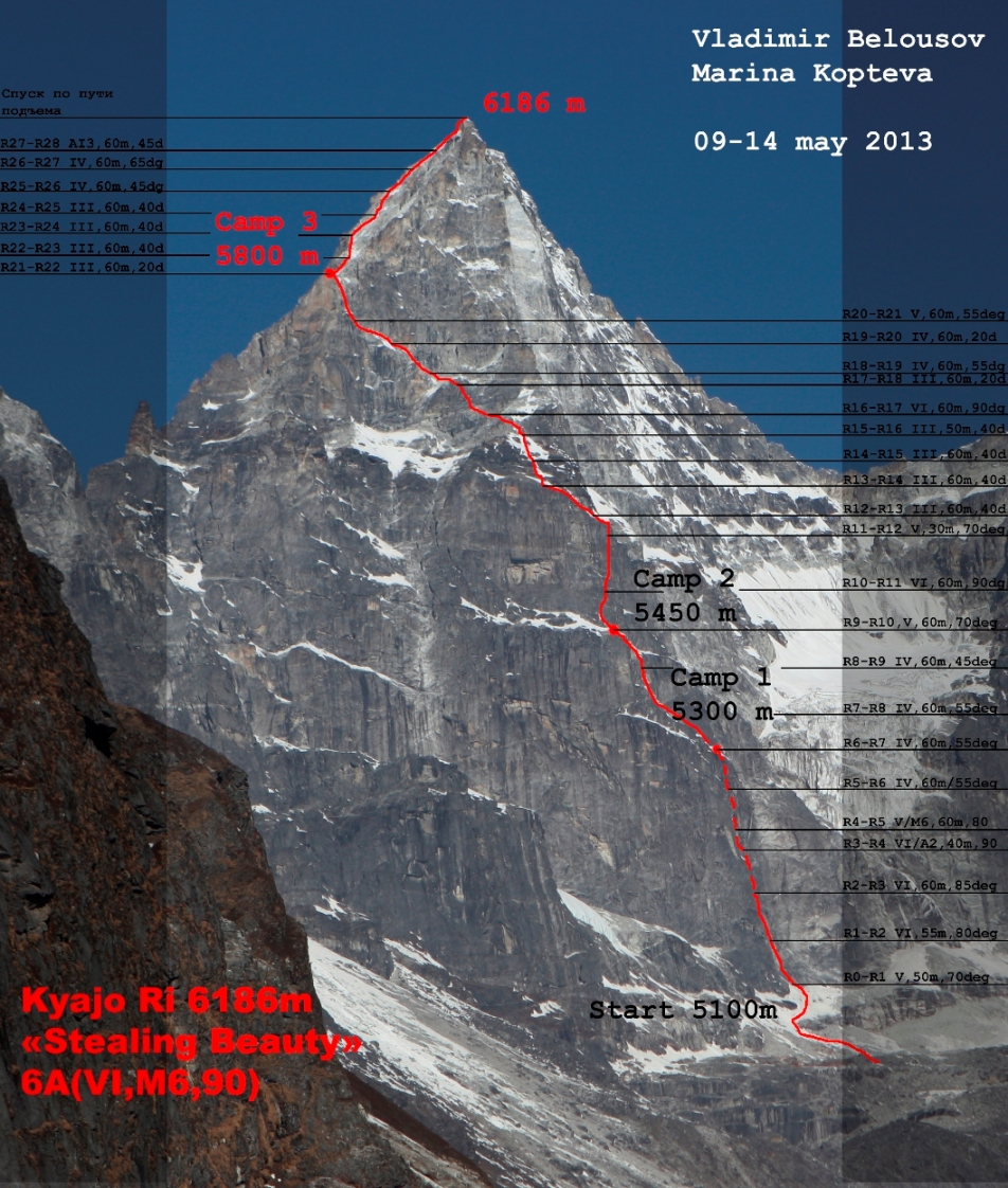  восточное ребро Киазо-Ри, первопрохождение 6А, альпийский стиль, Владимир Белоусов, Марина Коптева (Киев, Украина)
