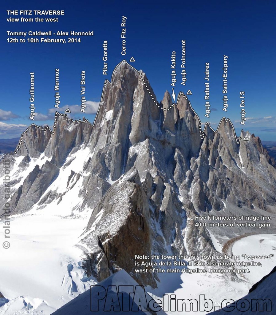 Траверс массива Фицрой (Fitz Traverse / Fitz Roy Traverse). Маршрут прохождения Алекса Хоннольда (Alex Honnold) и Томми Колдвелла (Tommy Caldwell)