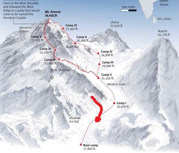 Стандартный маршрут восхождения на Эверест с Южной (Непальской) стороны и место схода лавины 18 апреля 2014 года