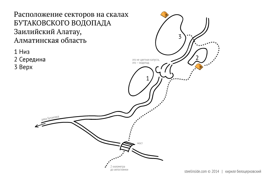  Скалолазание в Казахстане. Бутаковский водопад