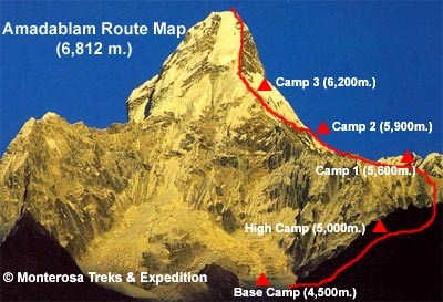 Ама-Даблам стандартный маршрут восхождения (Ama Dablam normal route)