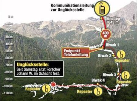  самая глубокая пещера Германии Riesending-Schachthöhle