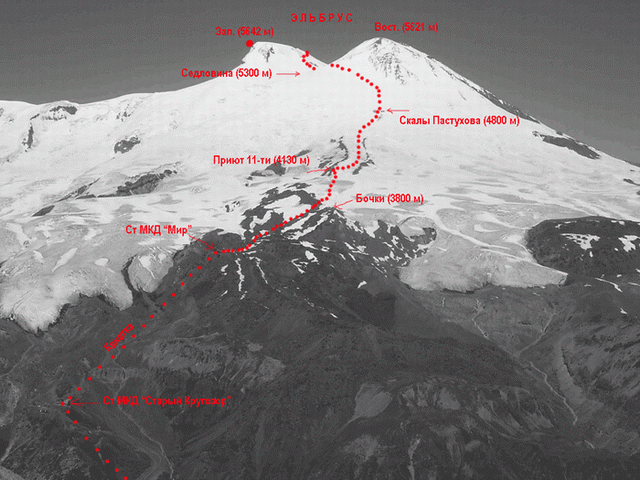 Маршрут восхождения на Эльбрус