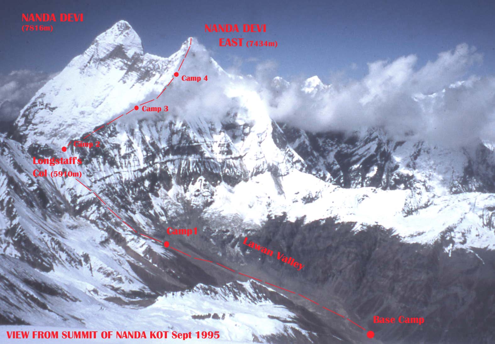 Нанда Деви Восточная (Nanda Devi East): стандартный маршрут восхождения польской экспедиции 1939 года 