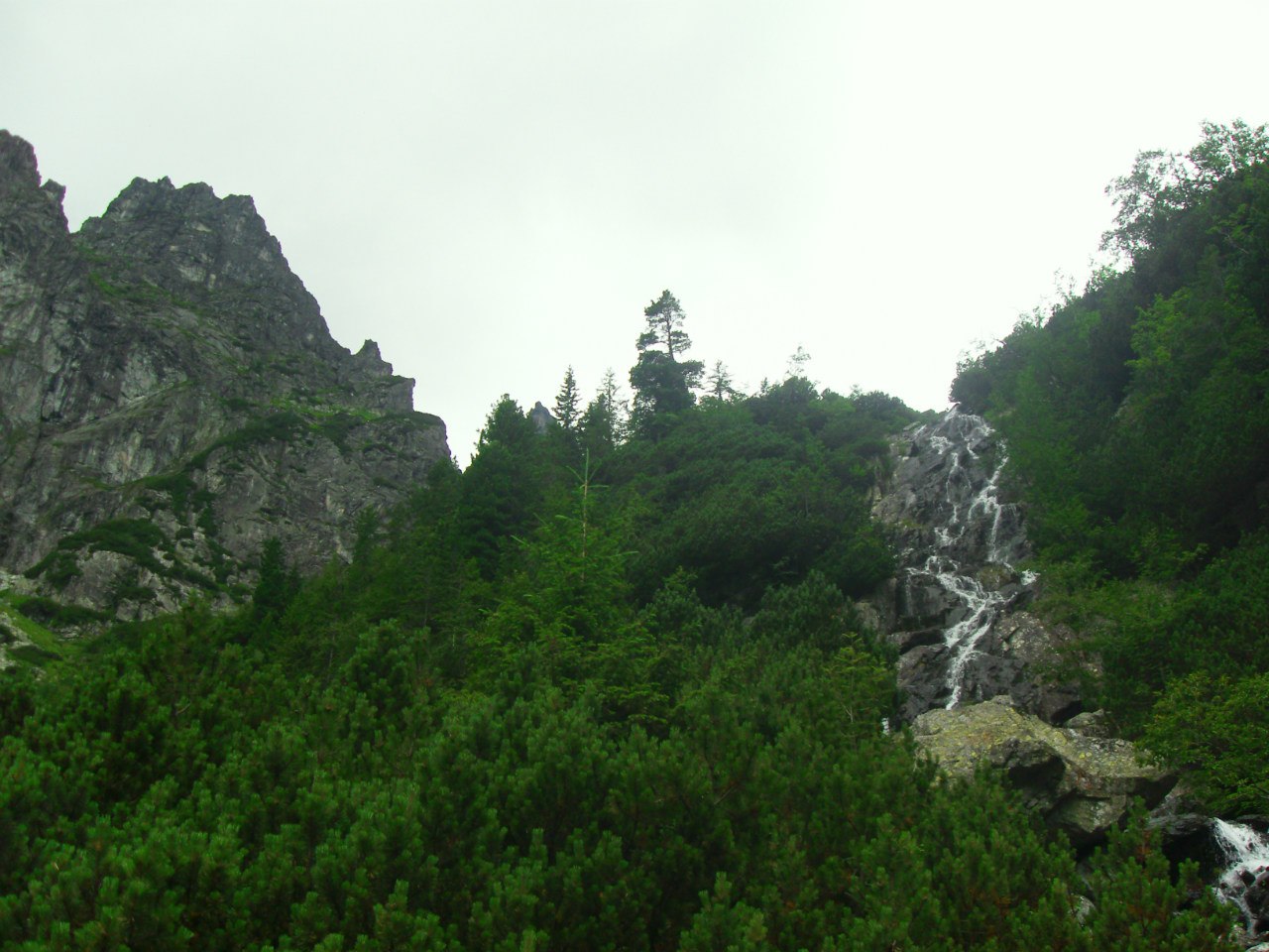 Альпінізм в Татрах