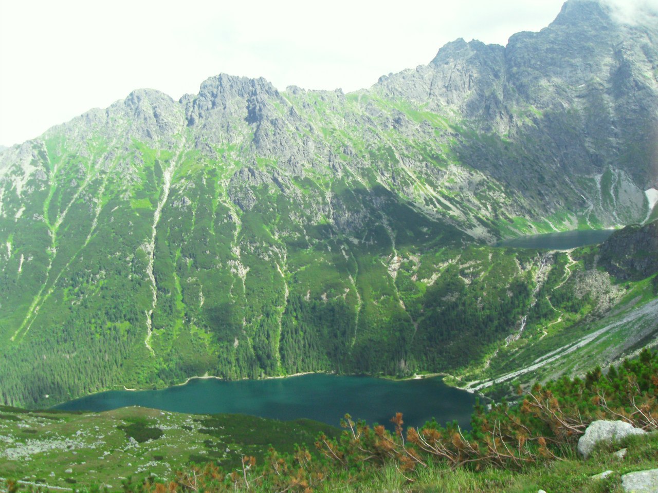 Альпінізм в Татрах