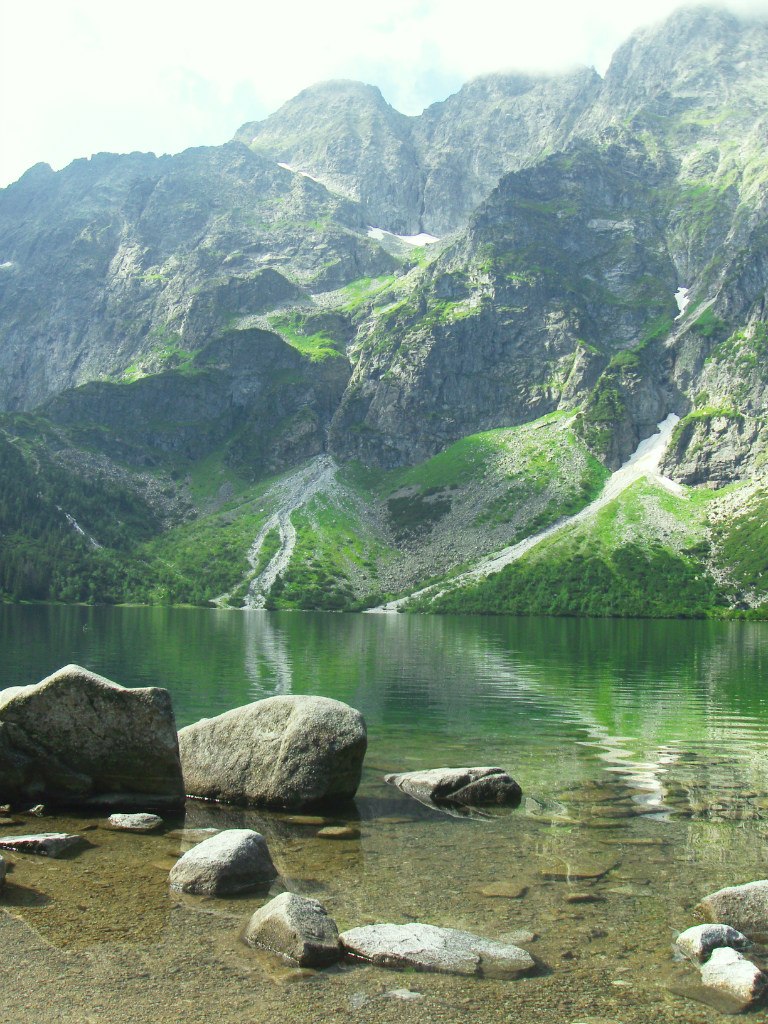 Альпінізм в Татрах