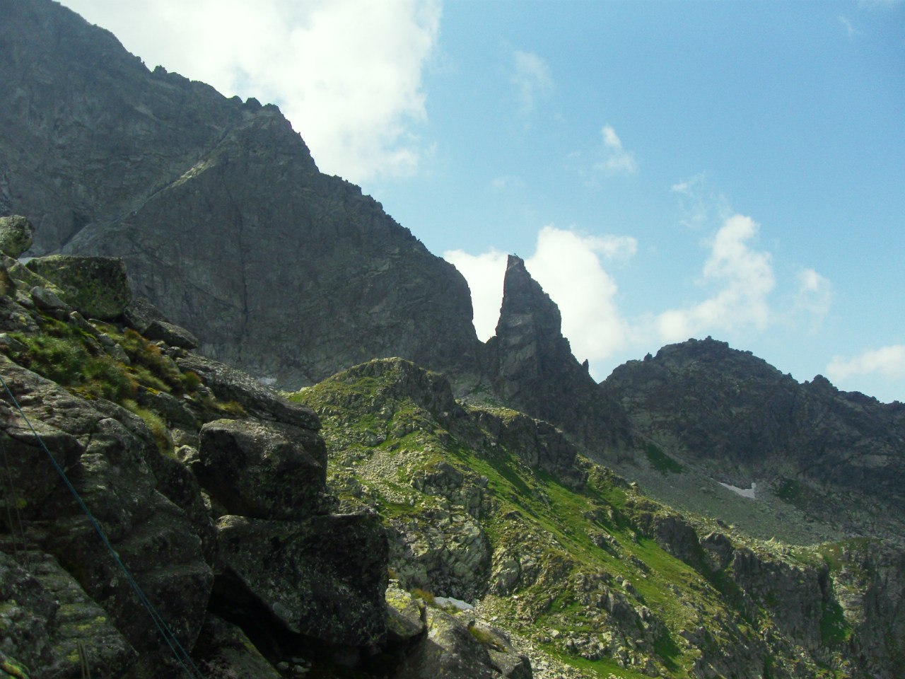 Альпінізм в Татрах