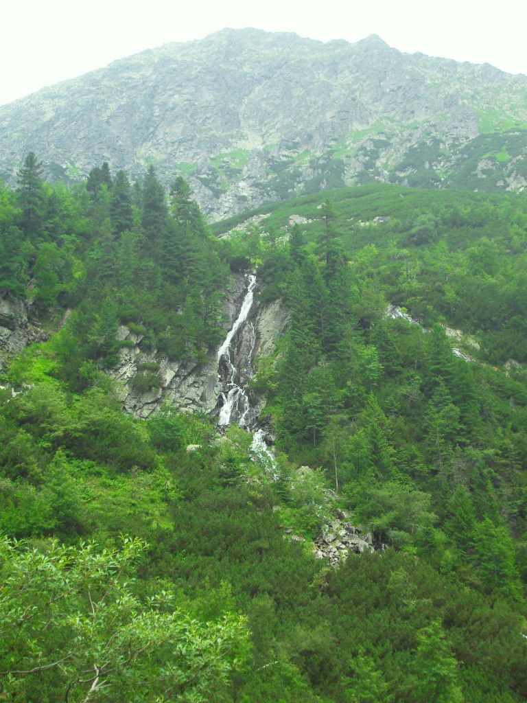 Альпінізм в Татрах