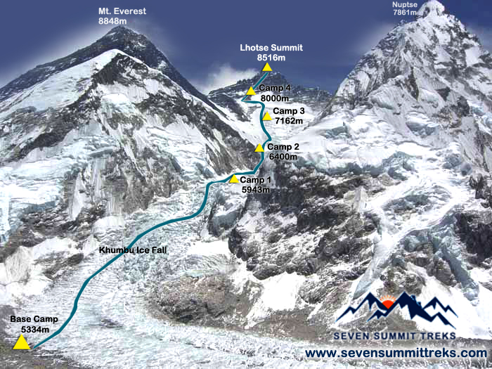 Лхоцзе. Западная стена, стандартный маршрут (West Face Normal Route) 