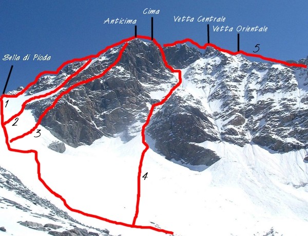 Монте-Дисграция (Monte Disgrazia, 3678 м). Кулуар Schenatti отмечен цифрой 2  