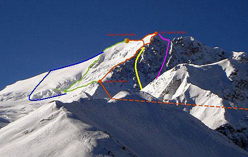 Шишабангма. маршрут Иньяки Очоа (зеленого цвета). Стандартный маршрут - красного цвета