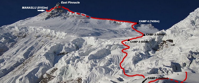 Манаслу, стандартный маршрут восхождения по Северо-Восточному хребту