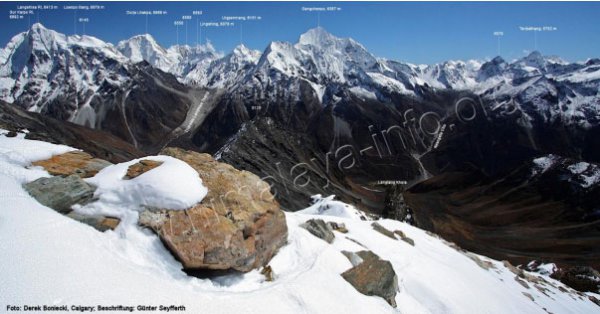 Снято с Yala Peak. На карте место съёмки отмечено желтым эллипсом восхождения