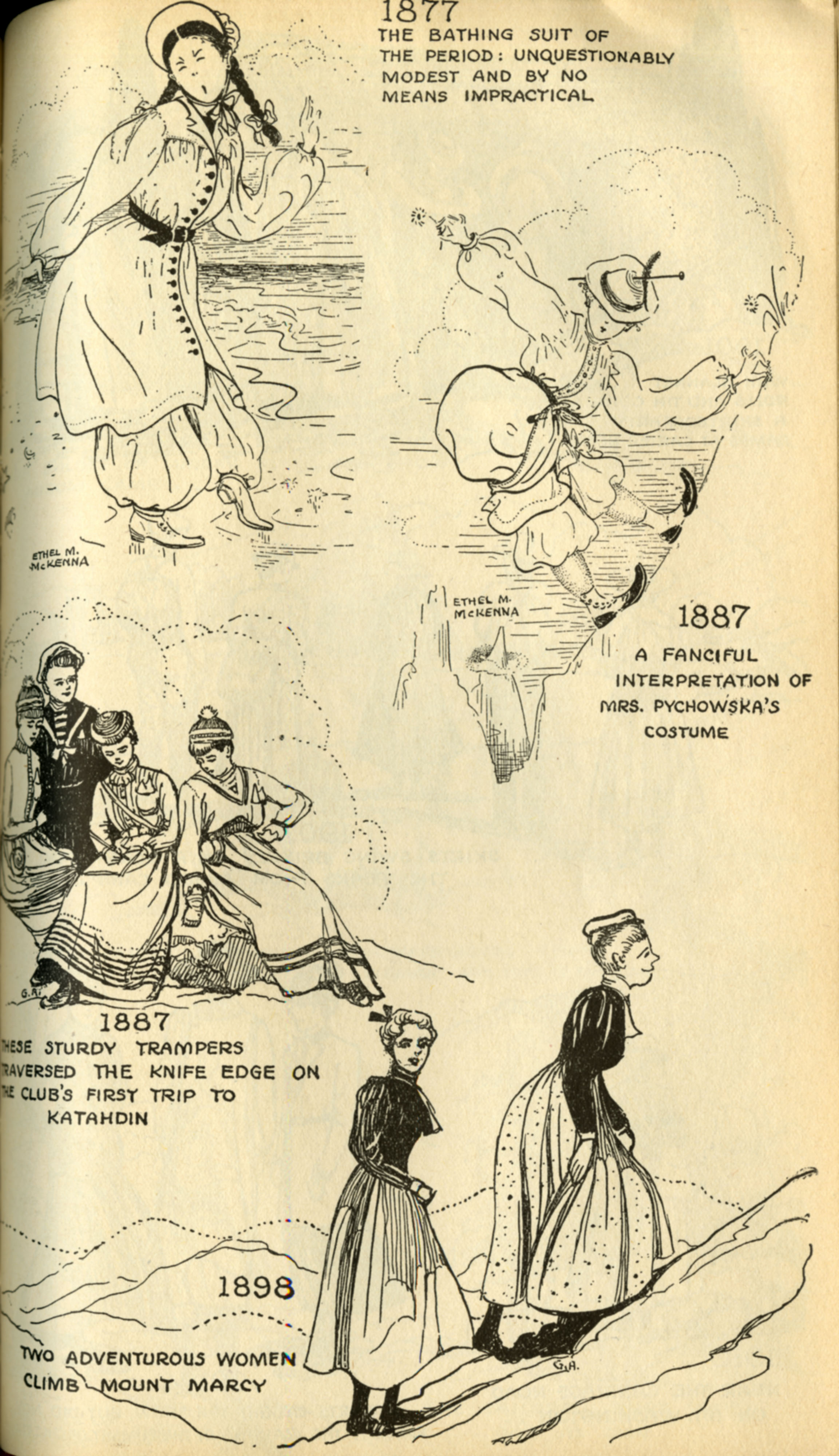 Женская одежда для альпинизма в период 1877–1898 годов