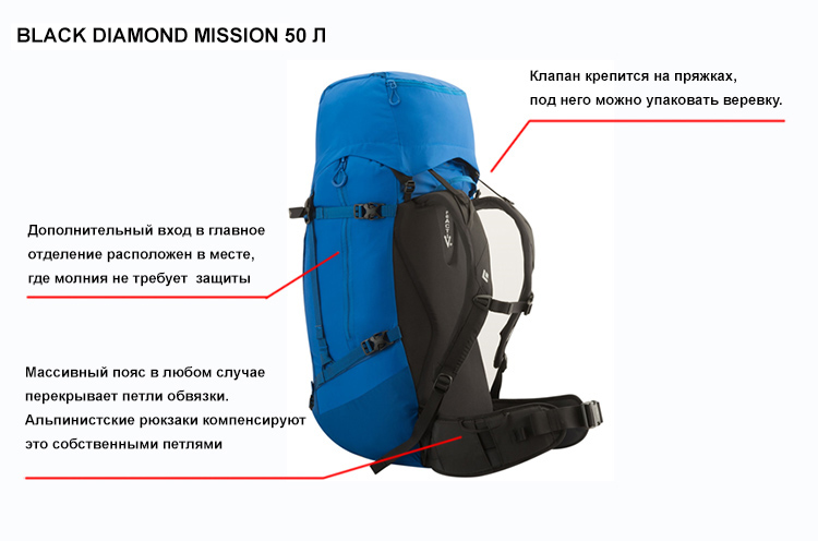 Black Diamond Mission 50