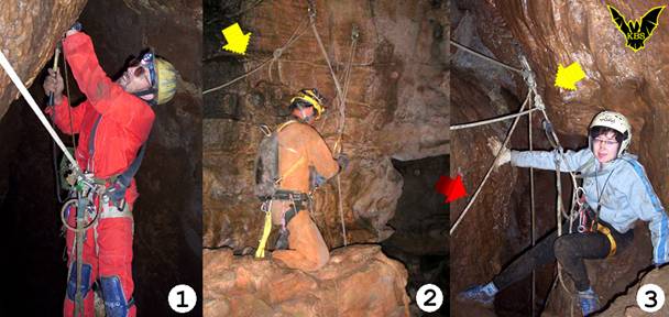 Рис.4. Малые факторы падения закладываются при навеске:<br><br>        1 - Закрепления должны располагаться максимально высоко, чтобы обеспечить удобный подход к отвесу и выход из него - так чтобы мы всегда оставались ниже точек закрепления веревки.<br><br>        2 - Перила должны располагаться на уровне выше пояса, что обеспечит низкие факторы возможного рывка (фото by Kevin Quick, Cemetery Pit cave)<br><br>        3 - Правильно (желтая стрелка) и неправильно (красная) оборудованный подход к отвесу, исходя из возможного фактора рывка при случайном падении. 