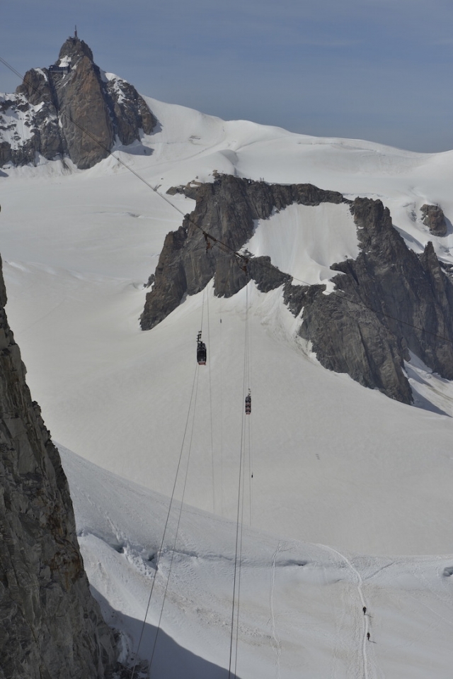 Sky Way Monte Bianco