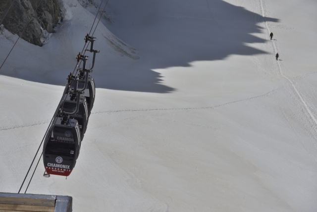 Sky Way Monte Bianco