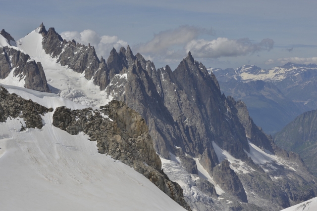 Sky Way Monte Bianco