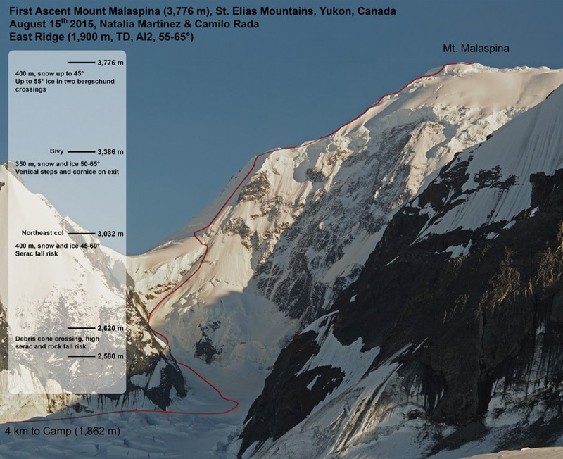 маршрут на вершину горы Маласпина (Mount Malaspina) высотой 3,776 метров