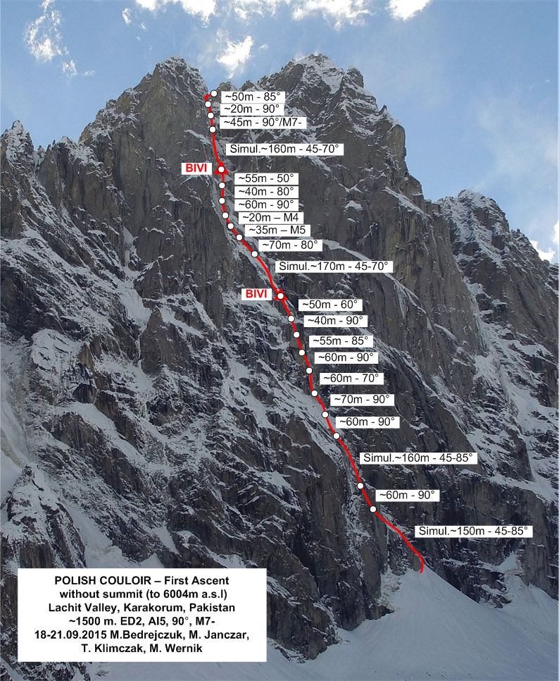 Польский кулуар (Polish Couloir, ED2, AI5, 90st, M7-, 1500 м) по северо-восточной стене безымянного пика в долине Лачит (Lachit valley) в Каракоруме