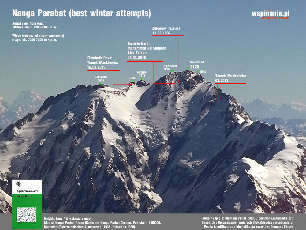 Нангапарбат. Отметки, на которые поднимались различные экспедиции в зимний период