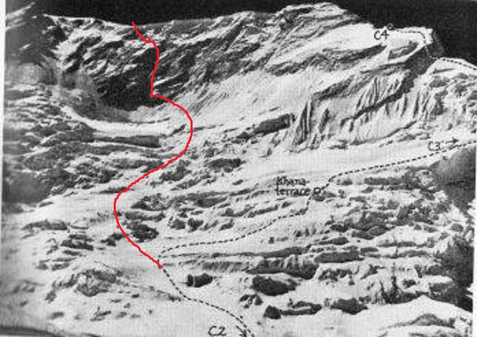Северо-Западная стена Манаслу. пунктиром отмечен японский маршрут 1971 года. Красной линией - предполагаемый маршрут будущих экспедиций