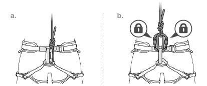 Пристёгивайтесь двумя карабинами. Из инструкции к обвязке Петзл