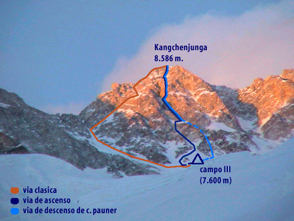 Канченджанга. маршрут 2003 года. Участок перед вершиной