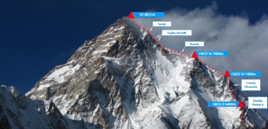 К2 - маршрут восхождения польской команды
