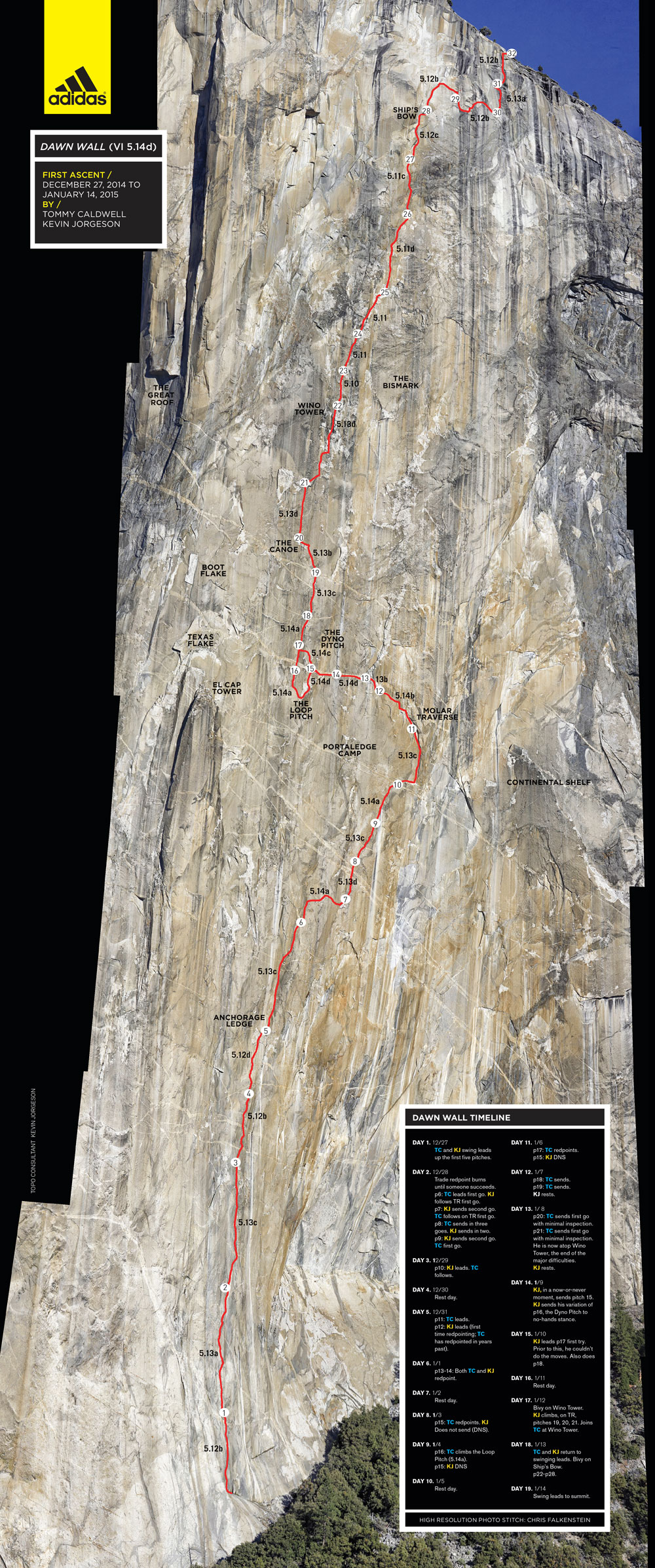 Карта маршрута "Dawn Wall" на Эль-Капитане"