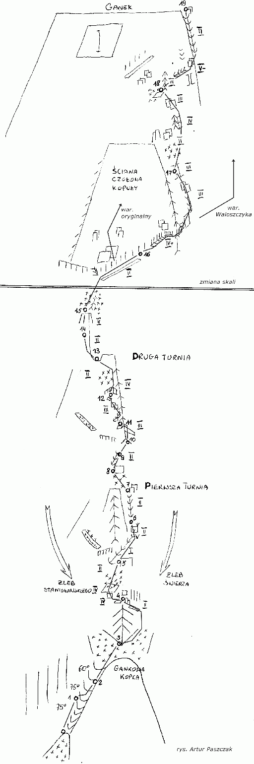 Топо Артура Пашчака,  отсюда, верх нарисован альтернативный (трудный) 