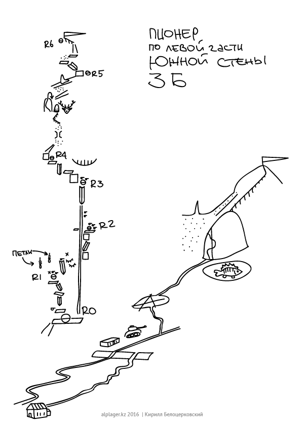 3Б по Ю стене Пионера — маршрут с маятником