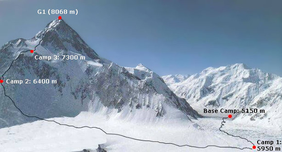 Гашербрум I (Gasherbrum I, 8080 м). Стандартный маршрут восхождения