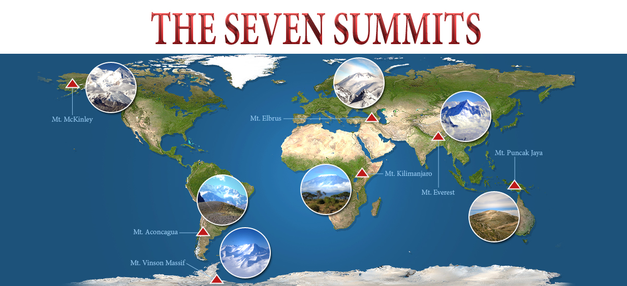 горные вершины задачи "7 SUMMITS"