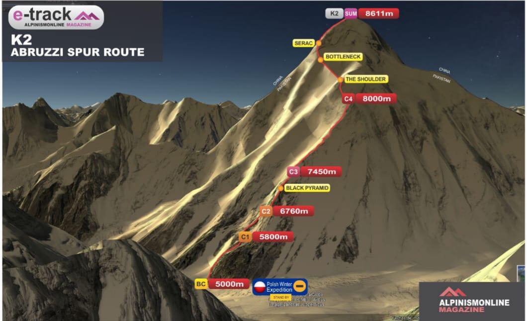Маршрут восхождения польской команды