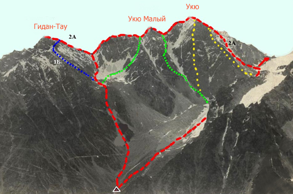 горный массив Укью. Вершины Гидан, Малый Укю, Укю. Фото wiki . risk . ru