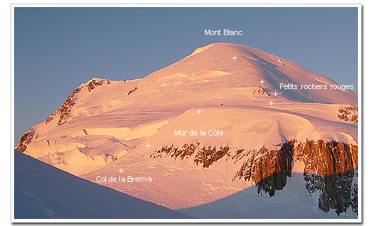 отметки Mur de la Côte и Rochers rouges на Монблане