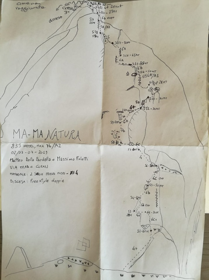 Маршрут "Ma-Ma Natura" 7b(max), A2. на вершину пик Элисон (Alison Peak) высотой около 5100 метров