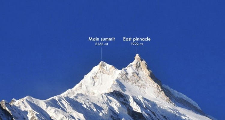  Манаслу (Manaslu, 8156 м) и  Манаслу Восточная (Manaslu East / East Pinnacle 7992м)