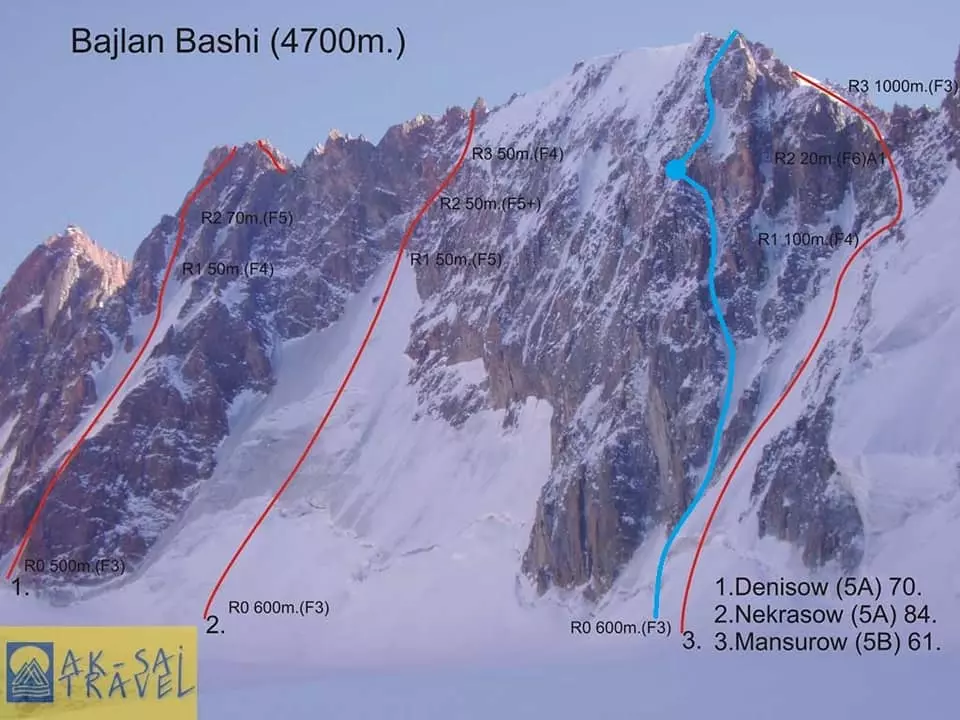 новий маршрут Микити балабанова північною стіною Байлян-Баші в Ала-Арчі. відмічено блакитним кольором
